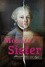 Watch Free Mozarts Sister (2024)