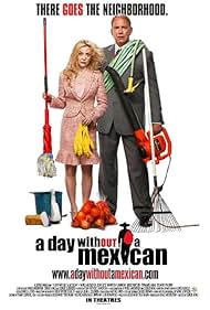 Watch Free A Day Without a Mexican (2004)
