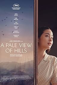 Watch Free A Pale View of Hills (2025)