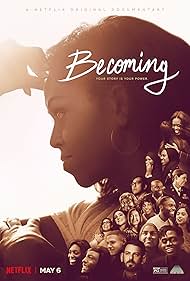 Watch Free Becoming (2020)