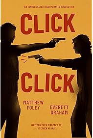 Watch Free Click Click (2024)