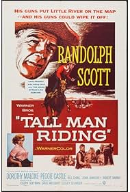 Watch Free Tall Man Riding (1955)