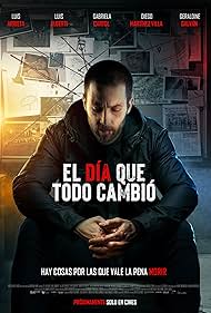 Watch Free The Day Everything Changed (2024)